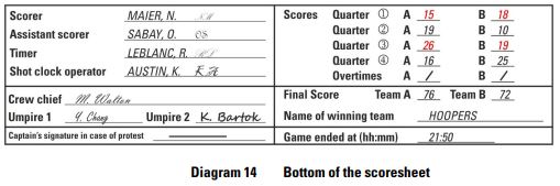 scoresheet b12-2.jpg